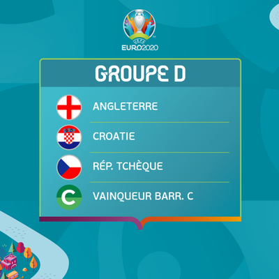 Euro 2020 : Angleterre-Croatie les recettes